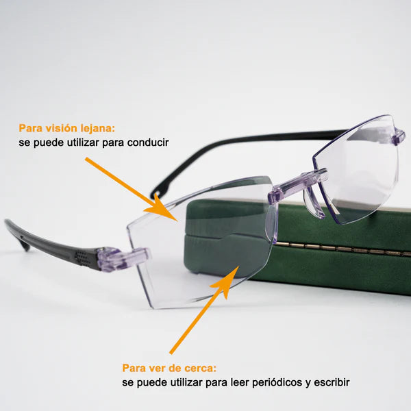 Gafas Multifocales TR90 – Visión clara en todo momento