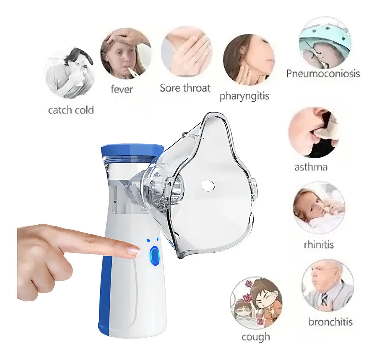 Nebulizador Portatil