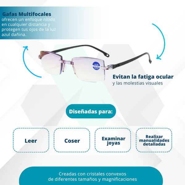 Gafas Multifocales TR90 – Visión clara en todo momento